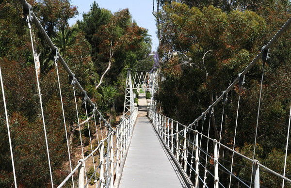 The Best of Bankers Hill